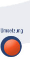 Umsetzung